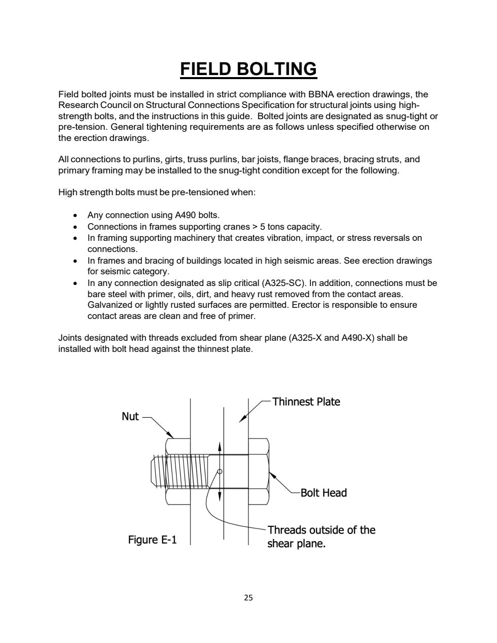 A325-X / A490-X — threads excluded from the shear plane. Head against the thinnest plate.