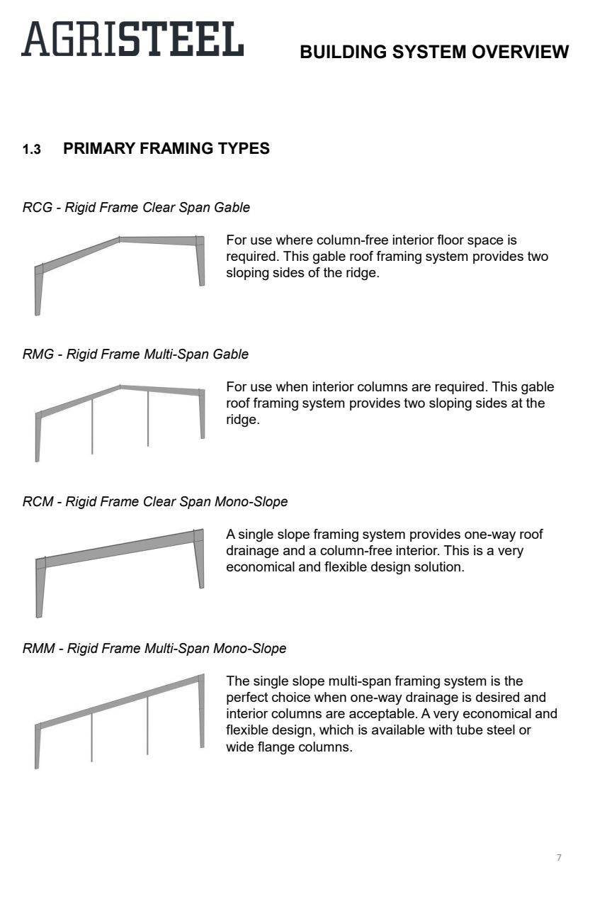 RCG, RMG, RCM, and RMM primary framing types.