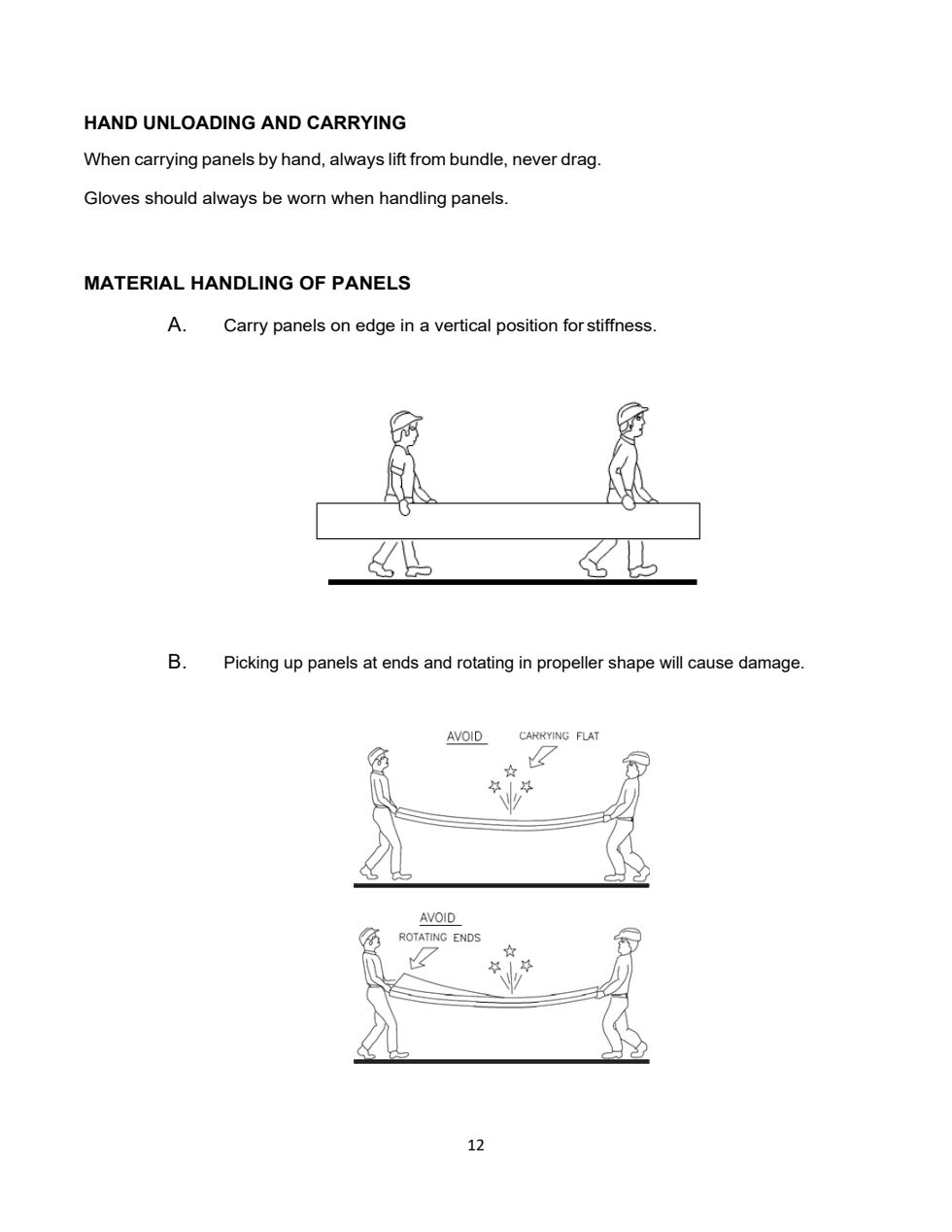 Carry panels on edge. Do not carry flat. Do not twist the ends.