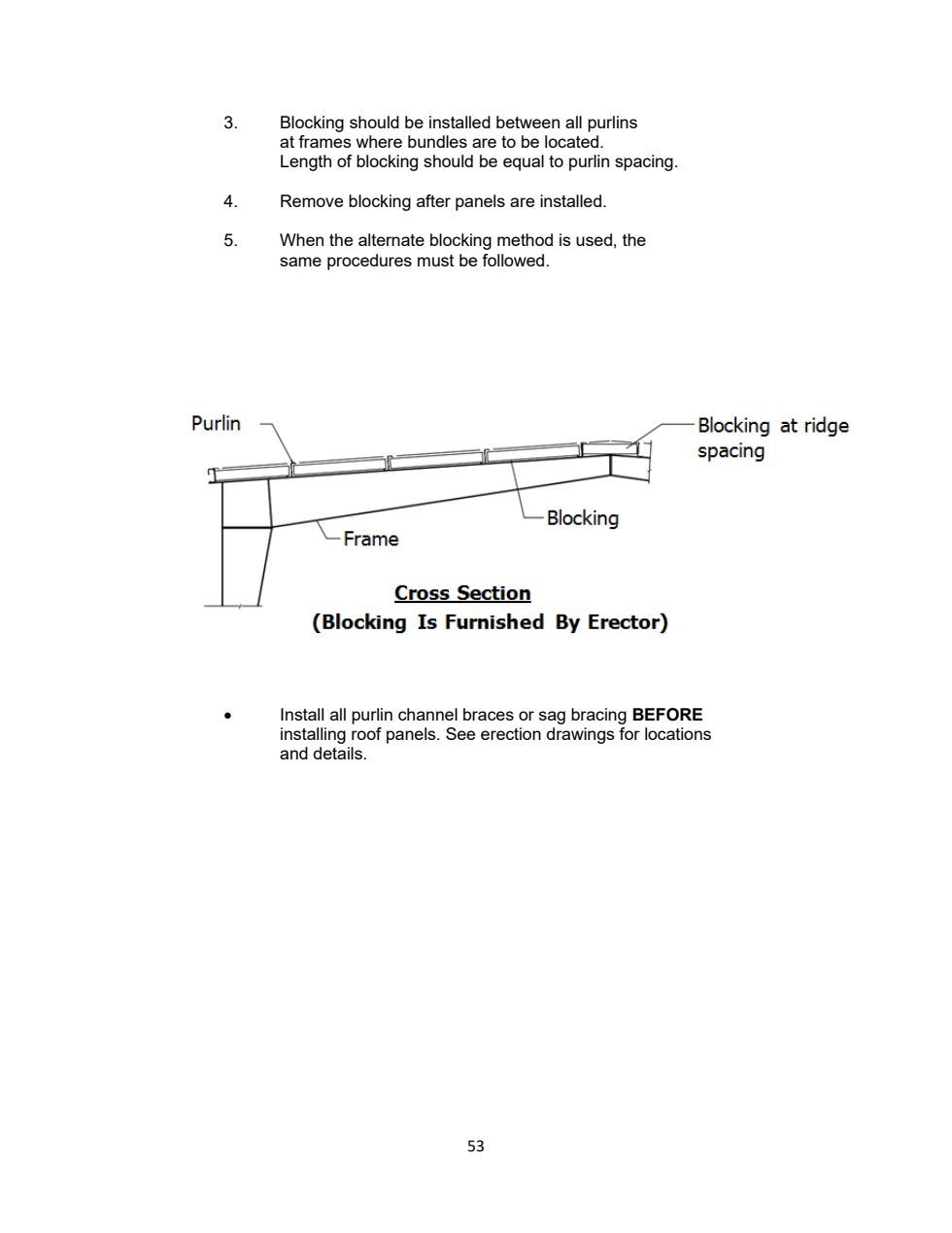 Roof cross-section showing blocking between purlins and at ridge spacing.