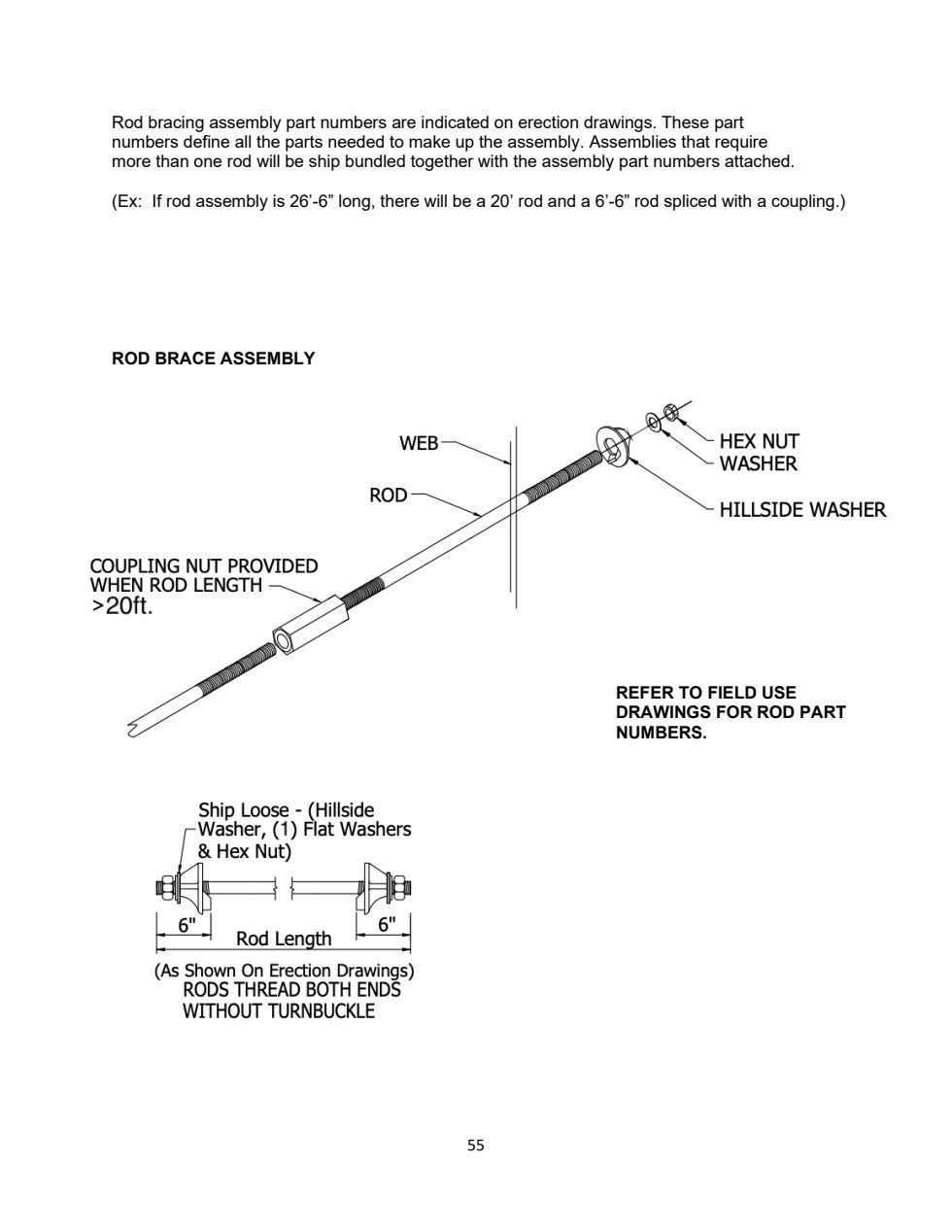 Rod brace assembly: coupling nut when length exceeds 20 ft, hillside washer, flat washer, hex nut ship-loose at each end.