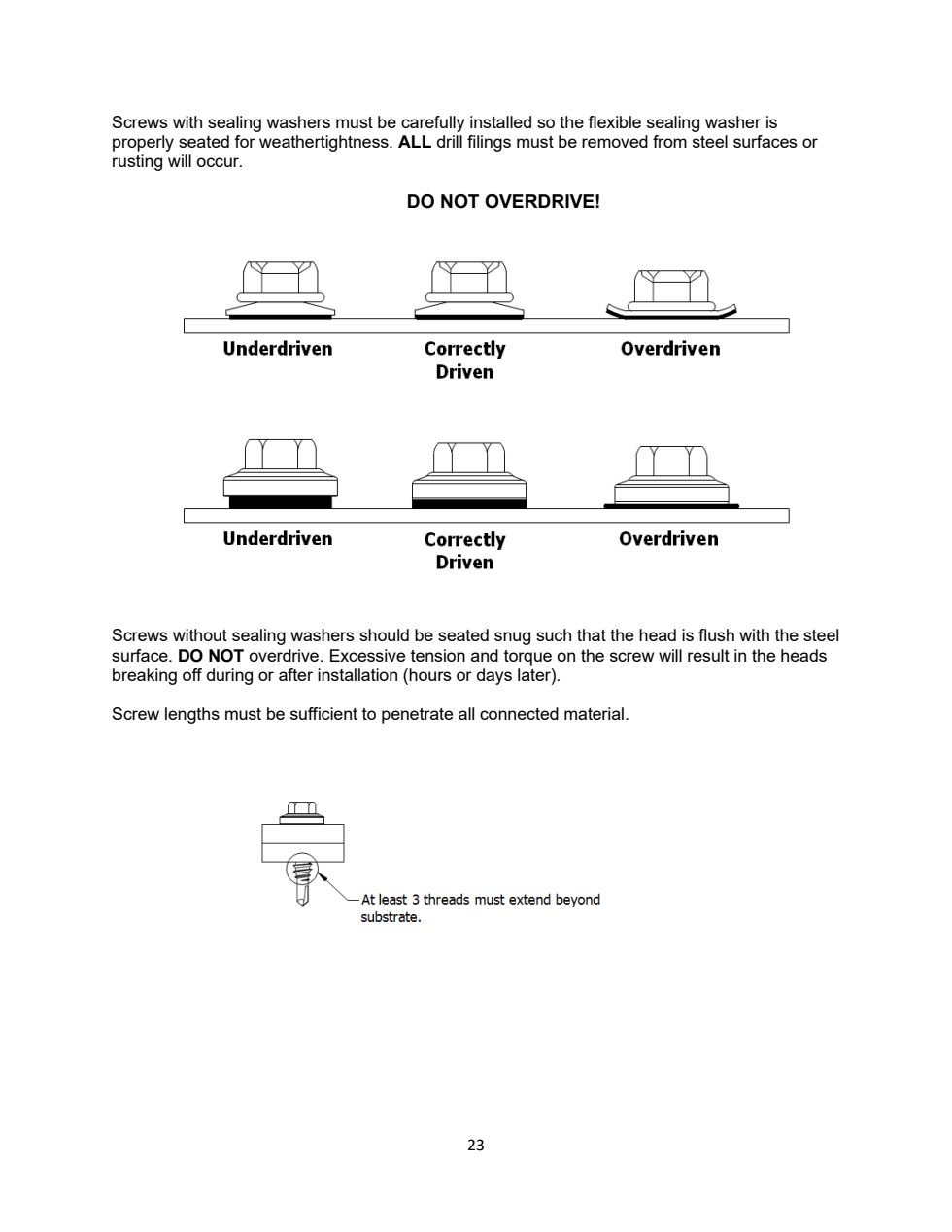 Self-drilling screw seating: underdriven, correctly driven, overdriven — with and without a sealing washer.