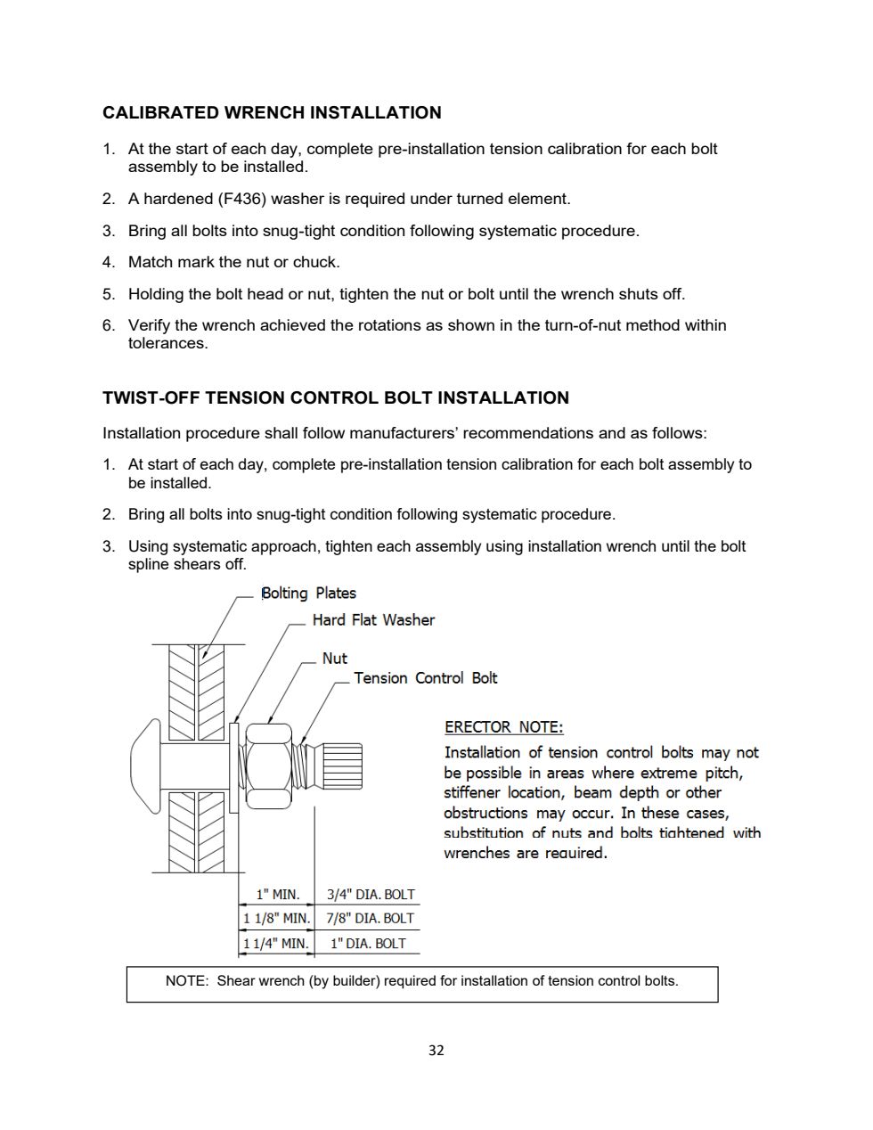 Twist-off tension-control bolt: spline shears when pretension is reached.
