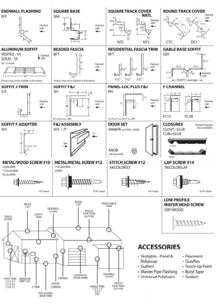 Additional trim catalog: downspout, gutter, rake, and base conditions.