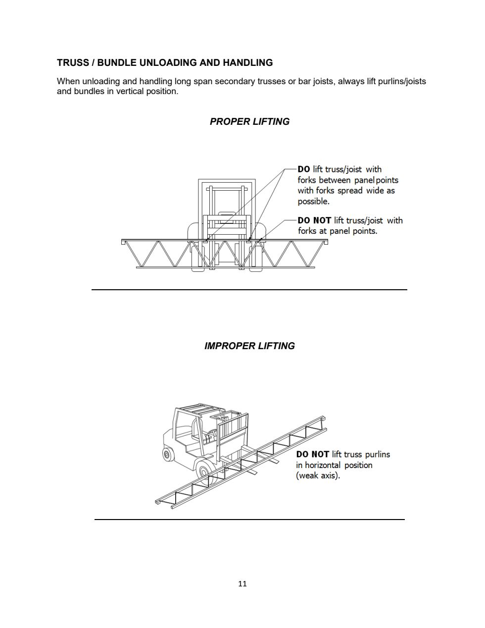Lift trusses vertical, forks between panel points. Never lift a truss or joist flat.